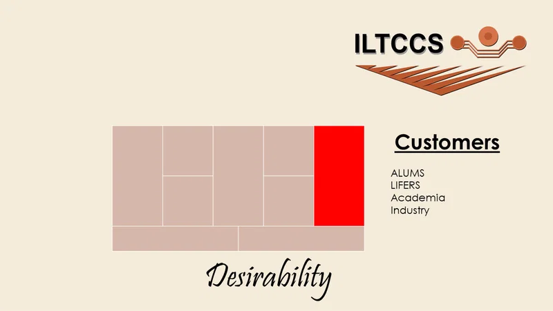 Slide 14
